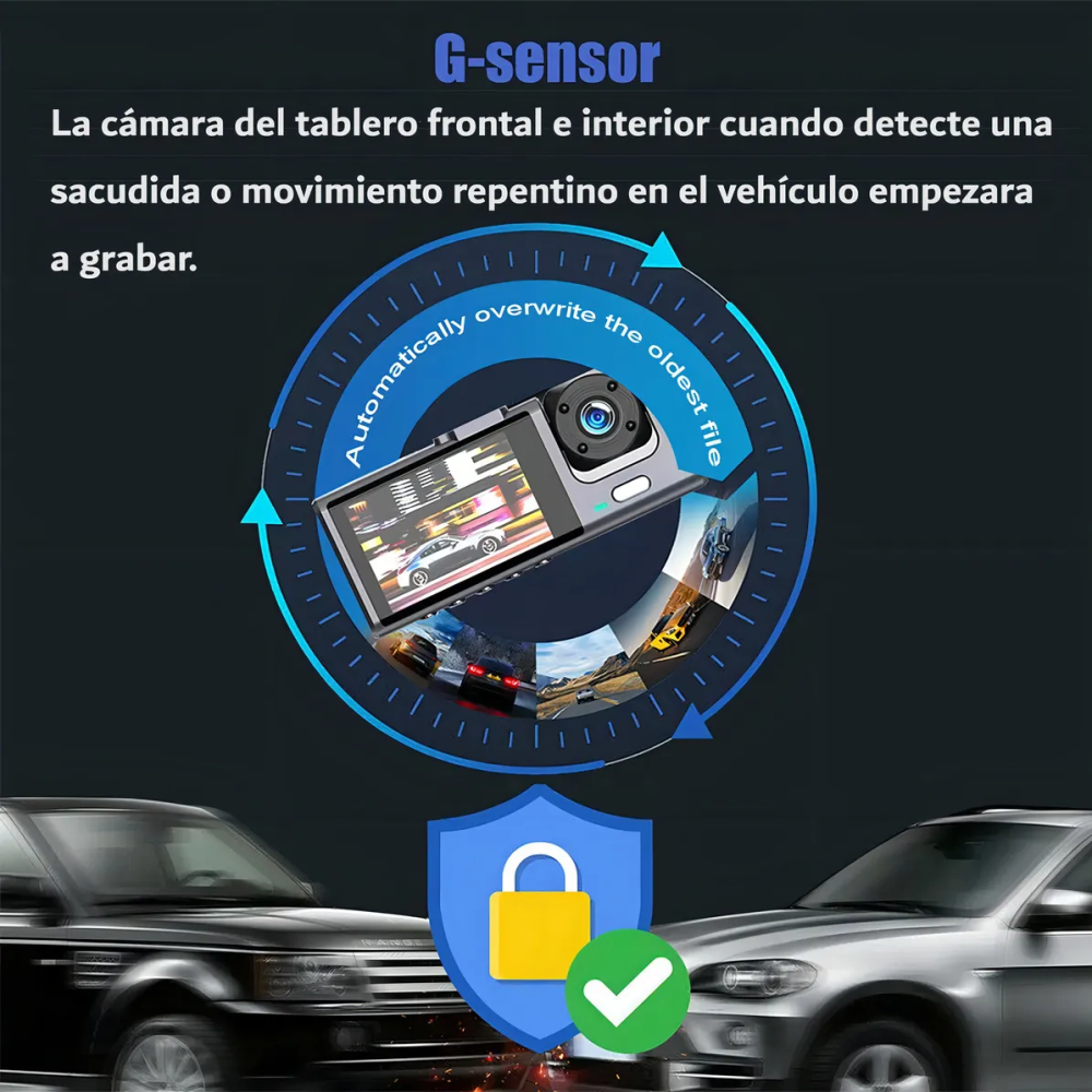 GuardaRuta: Cámara Triple Lente