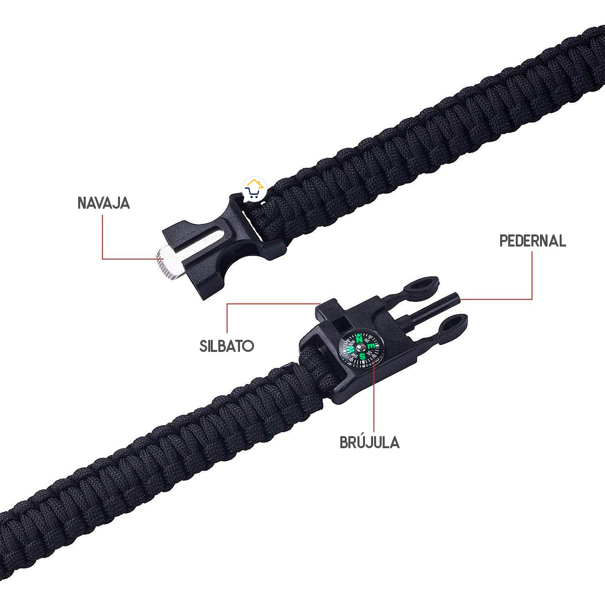 Pulsera de Supervivencia 5 en 1