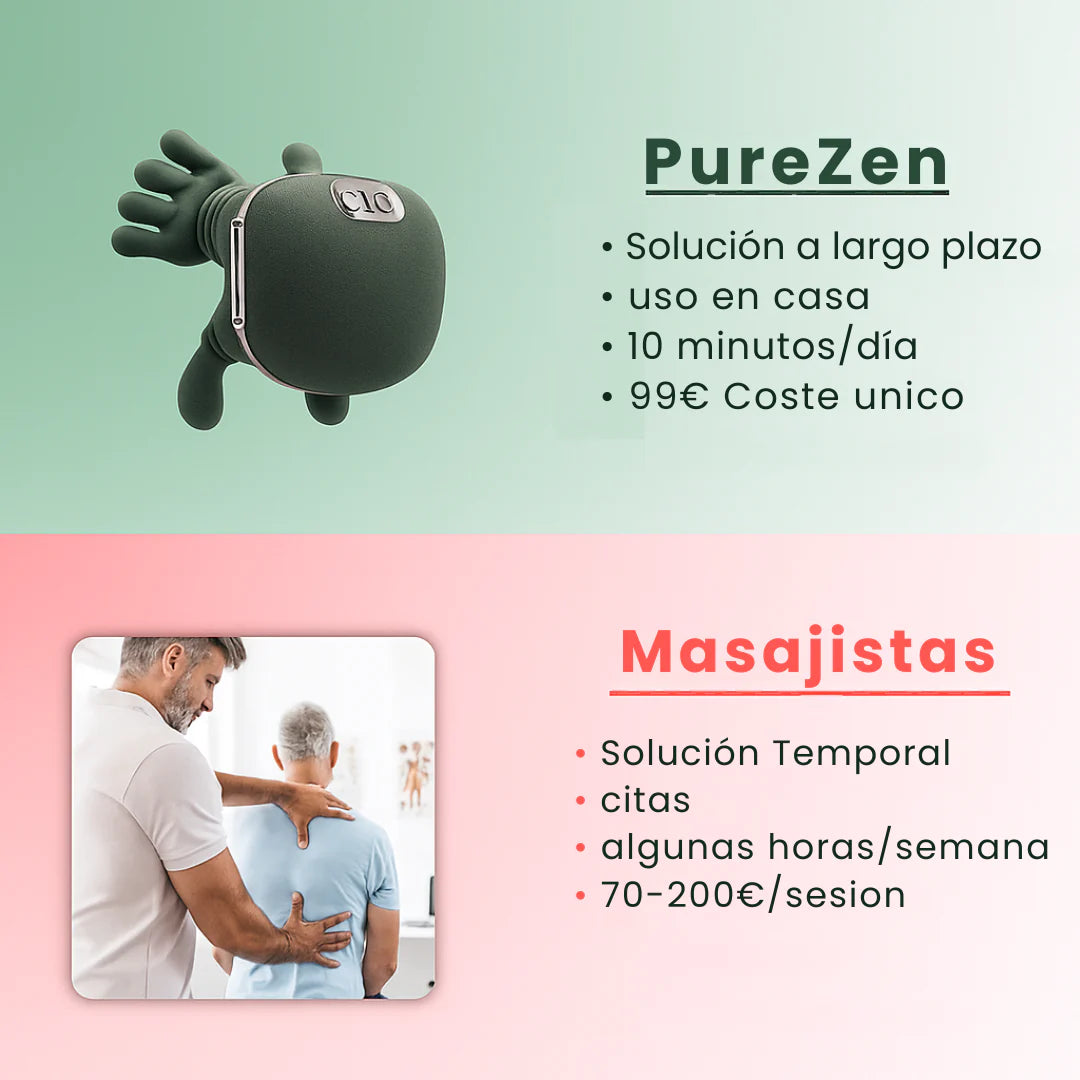 PureZen® Masajeador de Cuello