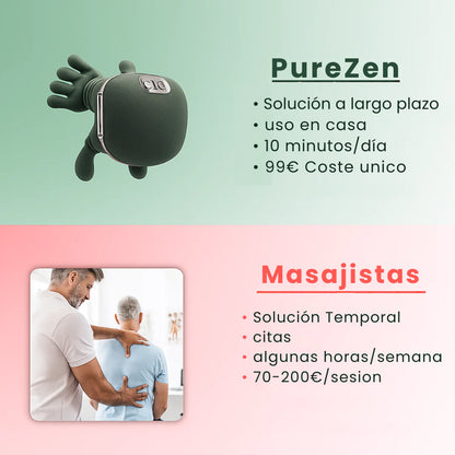PureZen® Masajeador de Cuello